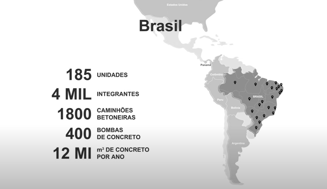 Quem somos